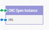 1.2 SNC Open Instance