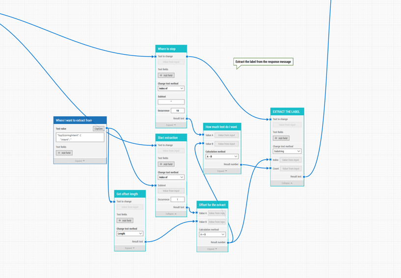 Create your automation workflow using LEAPWORK 3