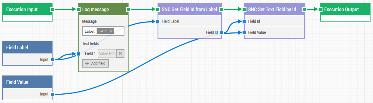 SNC Set Text Field
