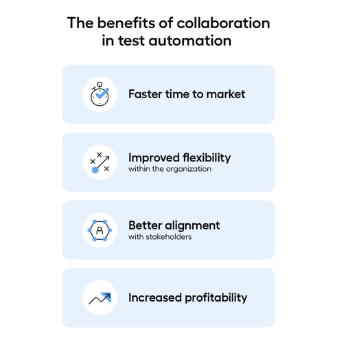 The four benefits of collaboration in test automation