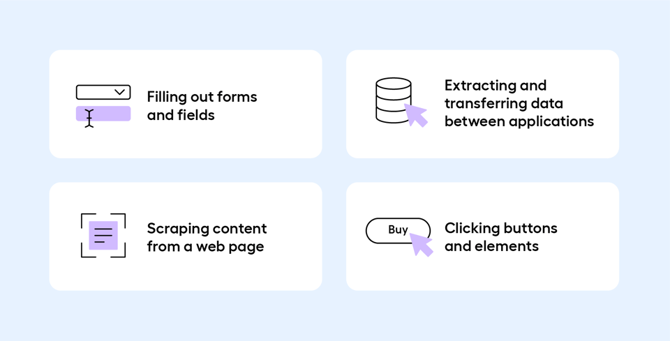 Web automation examples