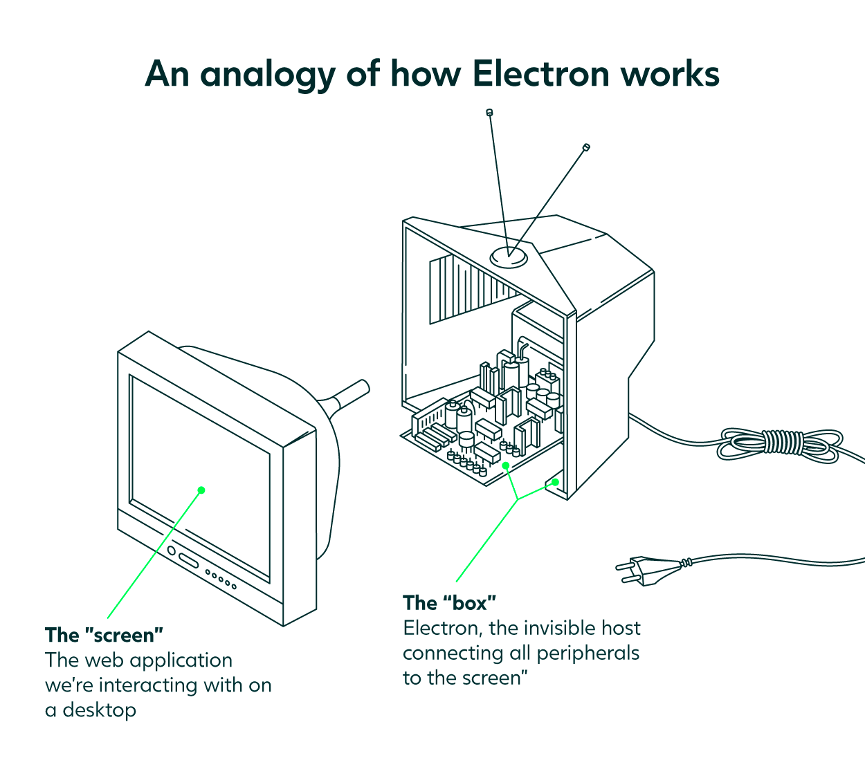 how-electron-works-v1