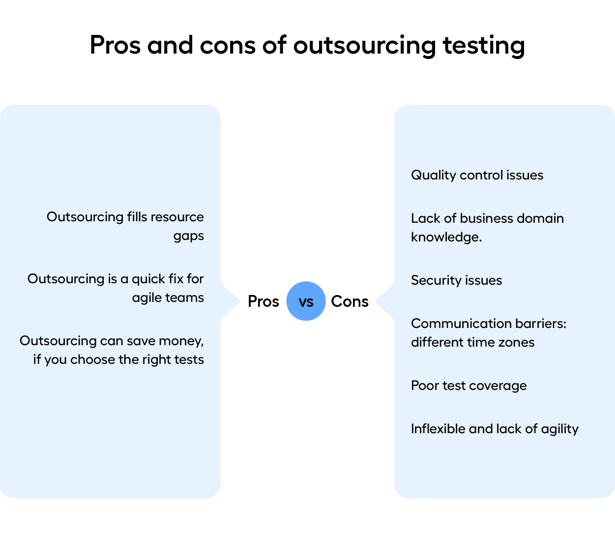 Eneloop PRO: info, tips, tests, pros and cons