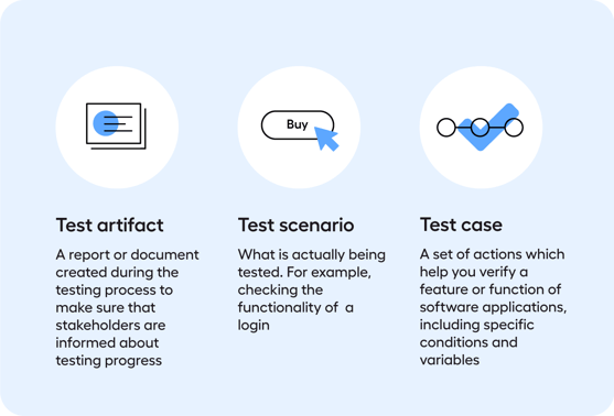 Test Cases vs Test Scenarios: What You Need to Know