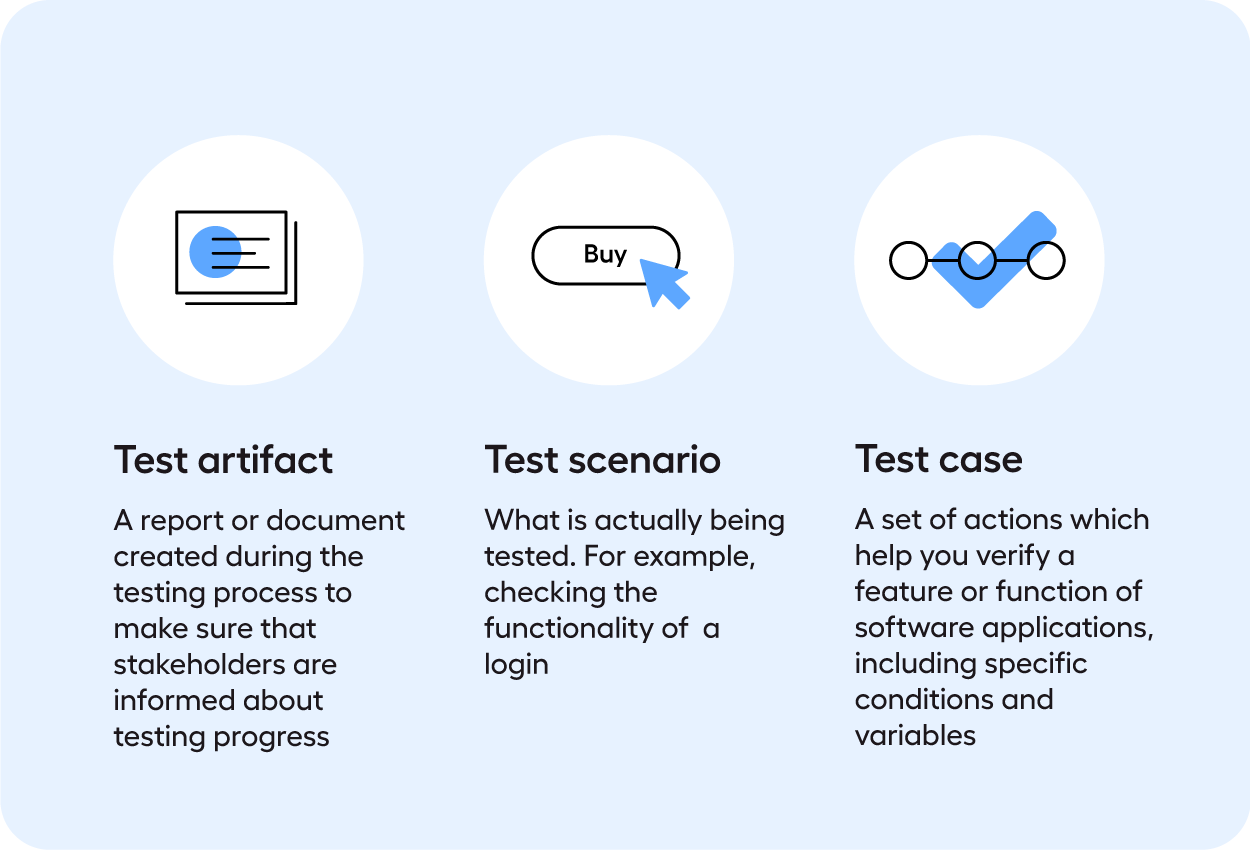 Test Cases vs Test Scenarios: What You Need to Know Test Cases vs Test Scenarios: What You Need to Know