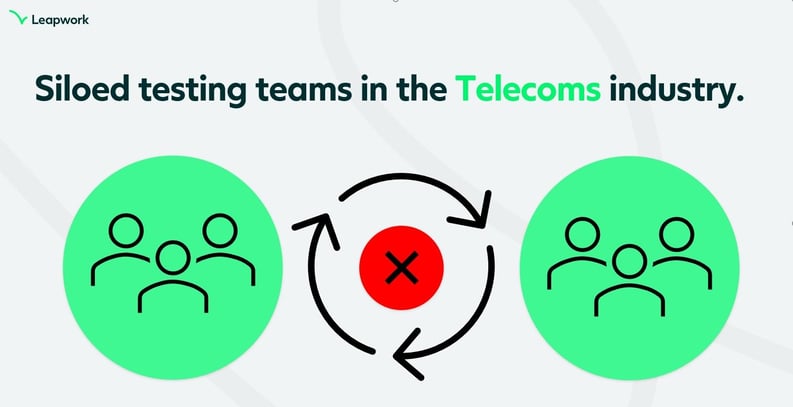 siloed testing teams in telecoms industry