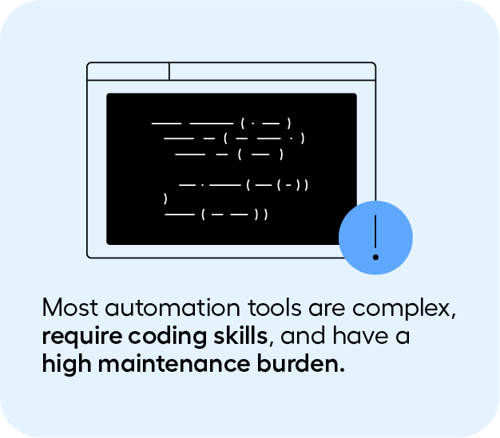 Most automation tools are complex, require coding skills, and have a high maintenance burden graphic