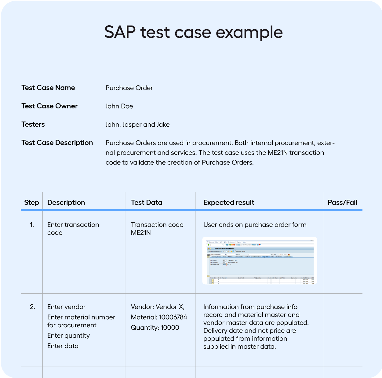SAP test case example that outlines the steps required to test a component of a purchase order 