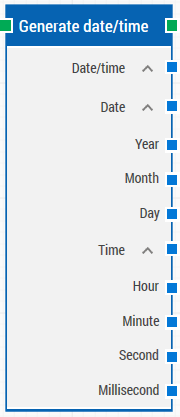 Generate-date-time