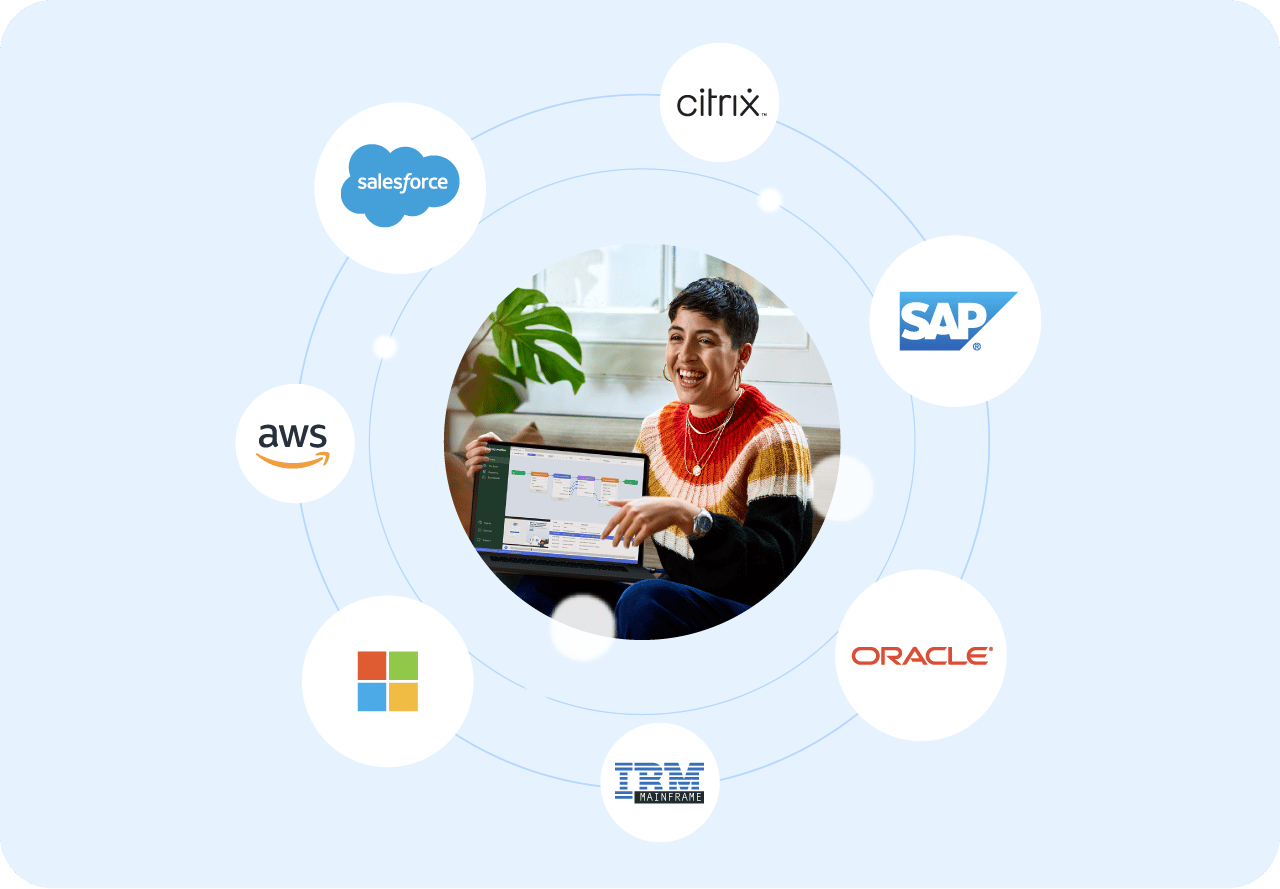Cross technology integrations