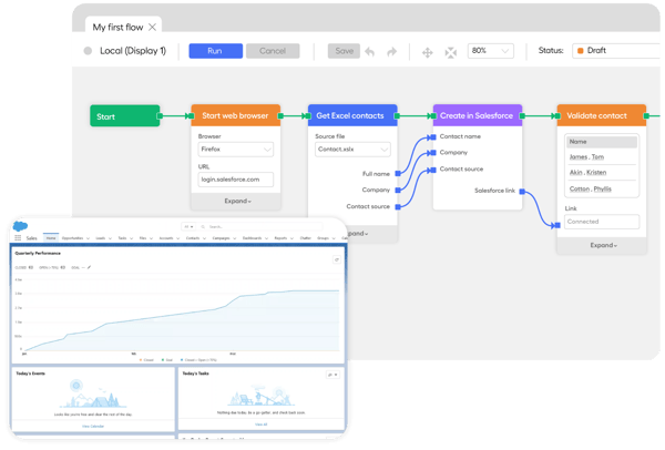 Salesforce-flow-close-up-2