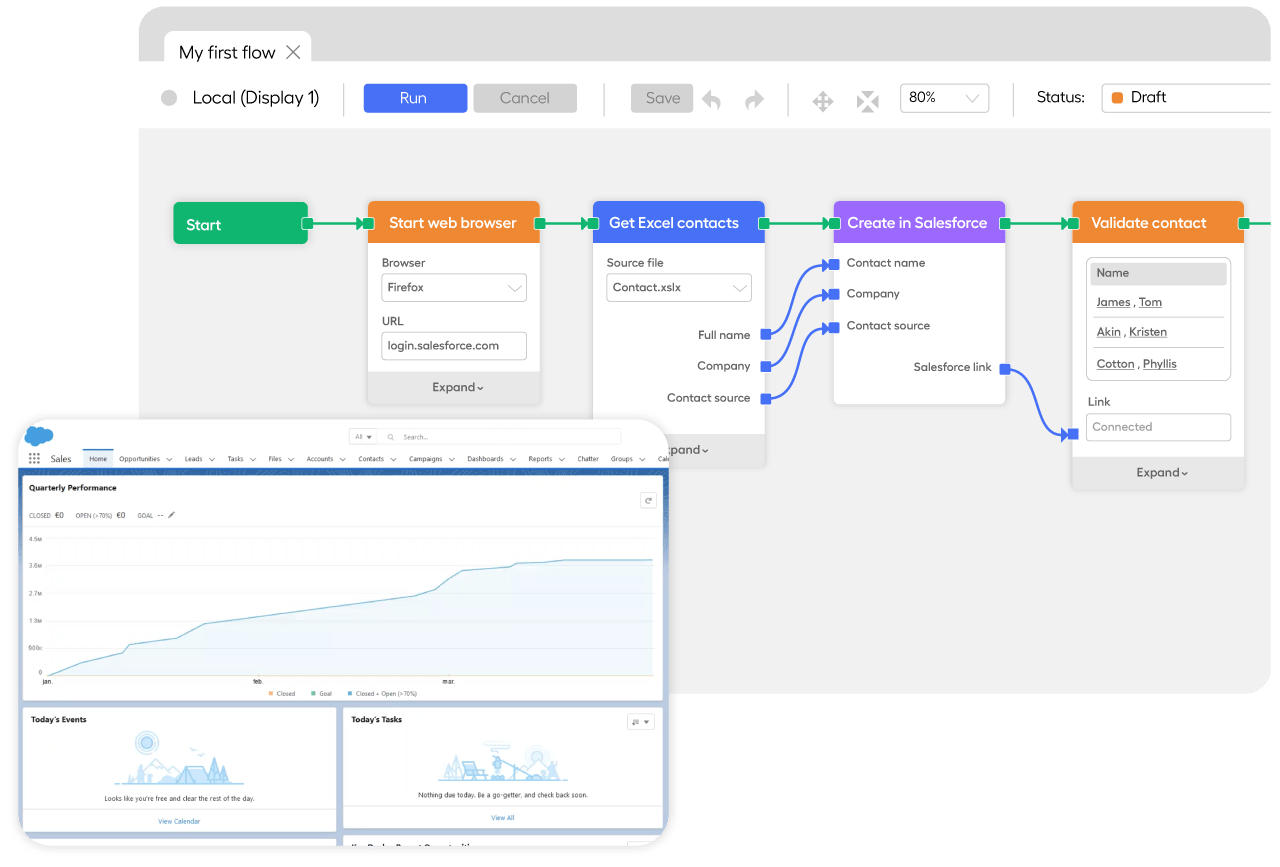 Salesforce-flow-close-up-2