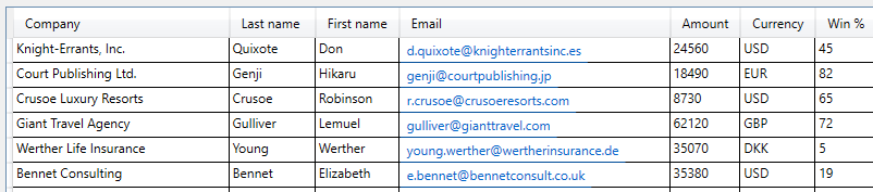 thematic list of fake contacts