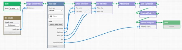 insurance-policy-case-4