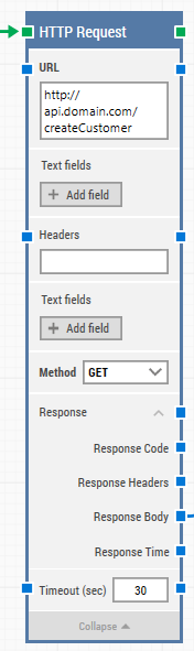 http request building block