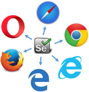 leaptest-supports-selenium-288x300-8