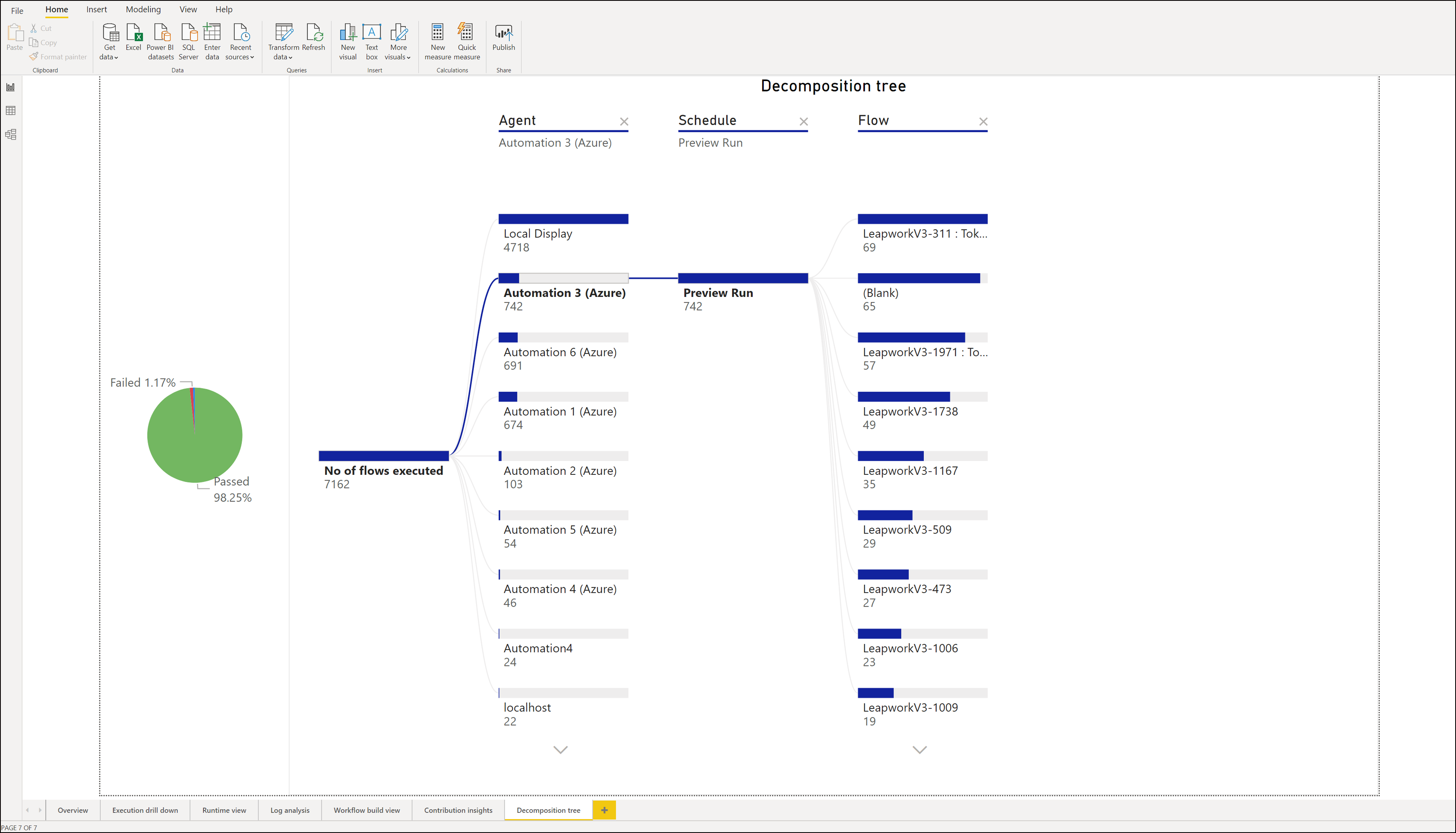 Release_August2020_PowerBi_1