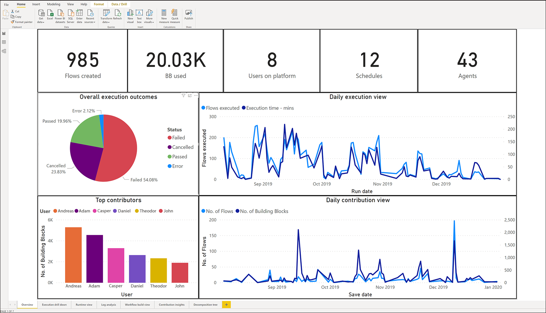 Release_August2020_PowerBi_2