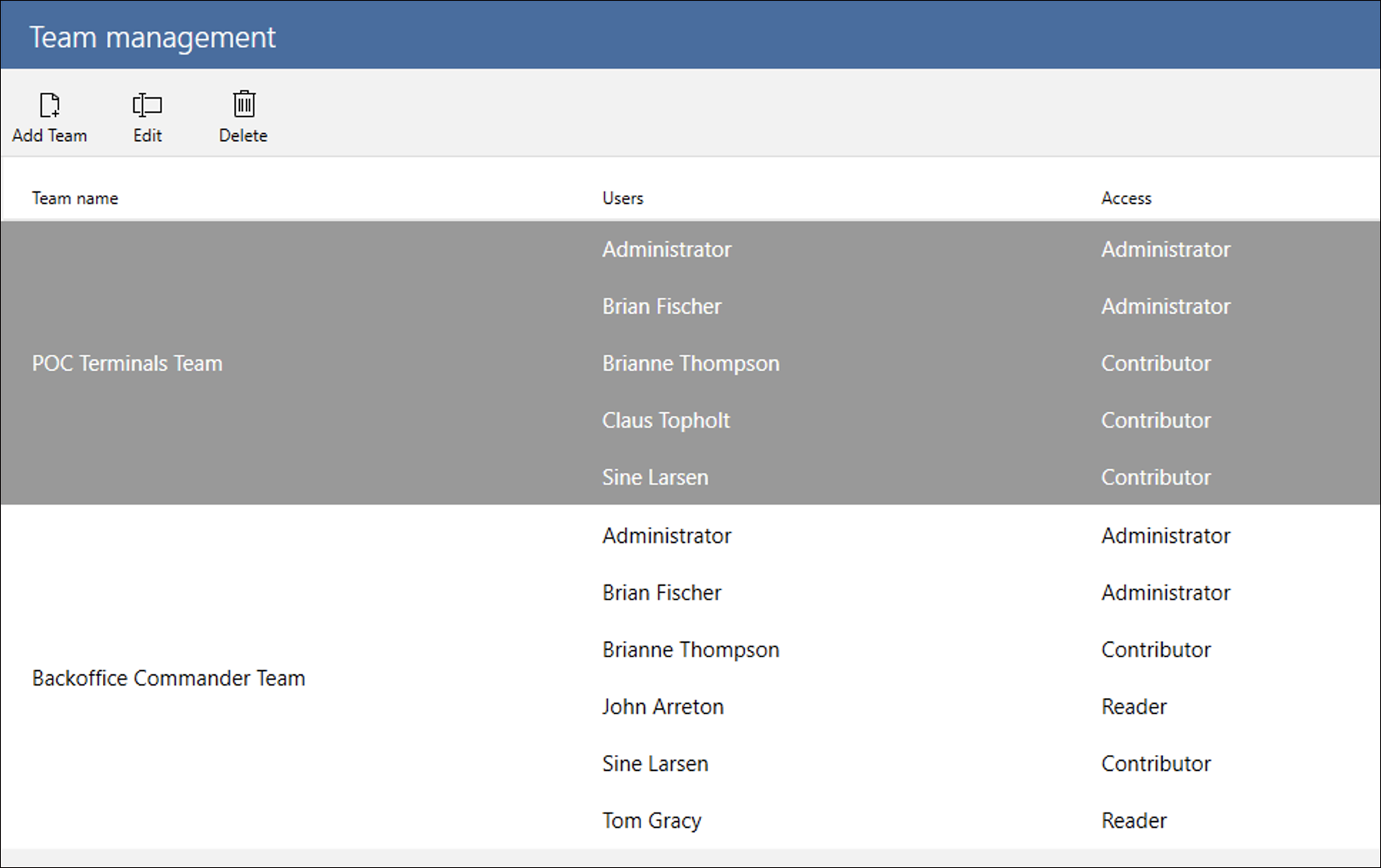 teams-collaboration-management