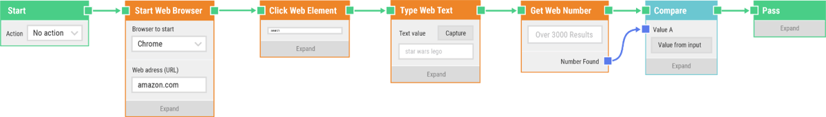 leapwork test automation flow