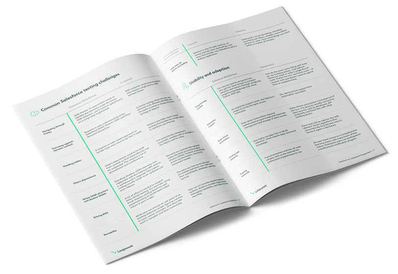 Salesforce selenium comparison checklist