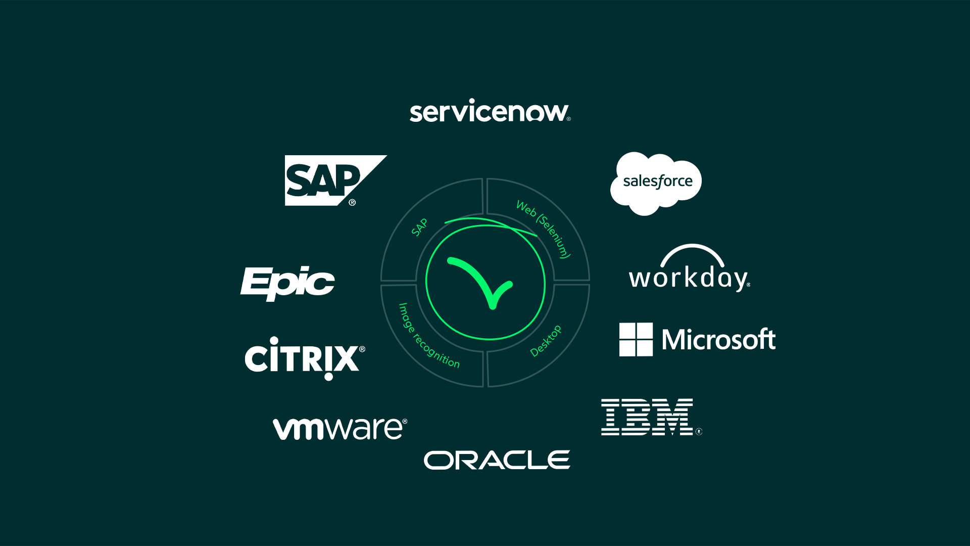 cross-technology-circle-8