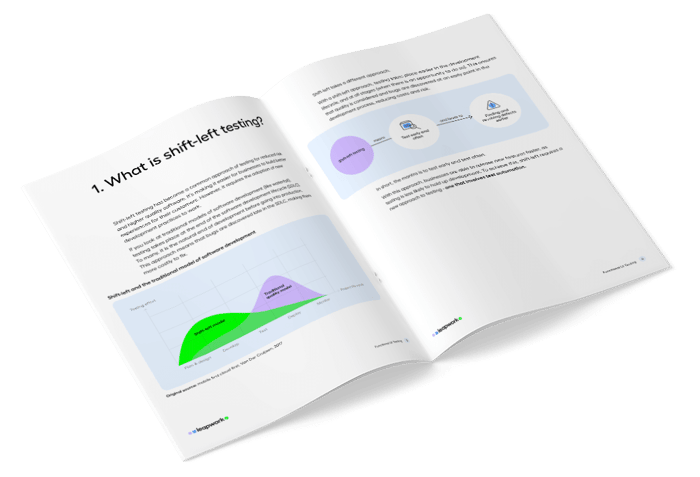 Shift-left-Test-Automation-Whitepaper-Thumb-Inside