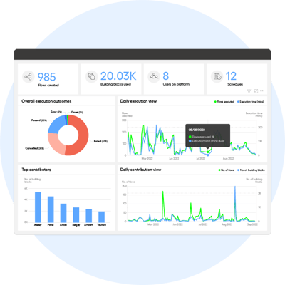 Leapwork_Reporting