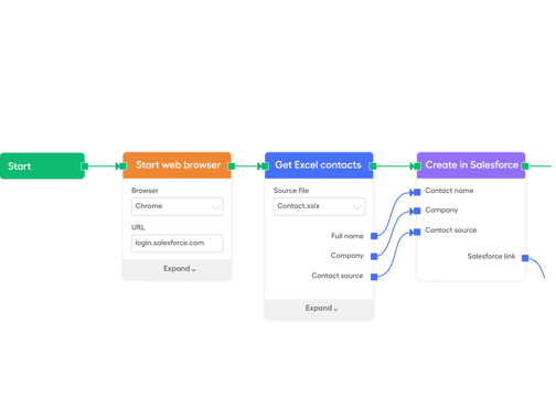 Leapwork_Front_Page_Flow