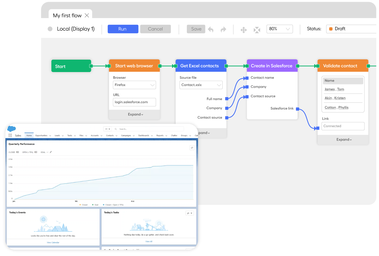 Salesforce-flow-close-up-2