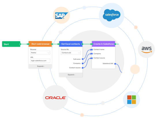 Flow-and-logos 6