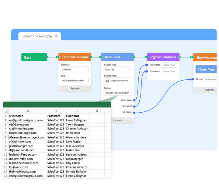 Leapwork_Features_Drive_Data