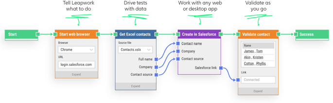 Leapwork-Web-Automation-test-v3@3x
