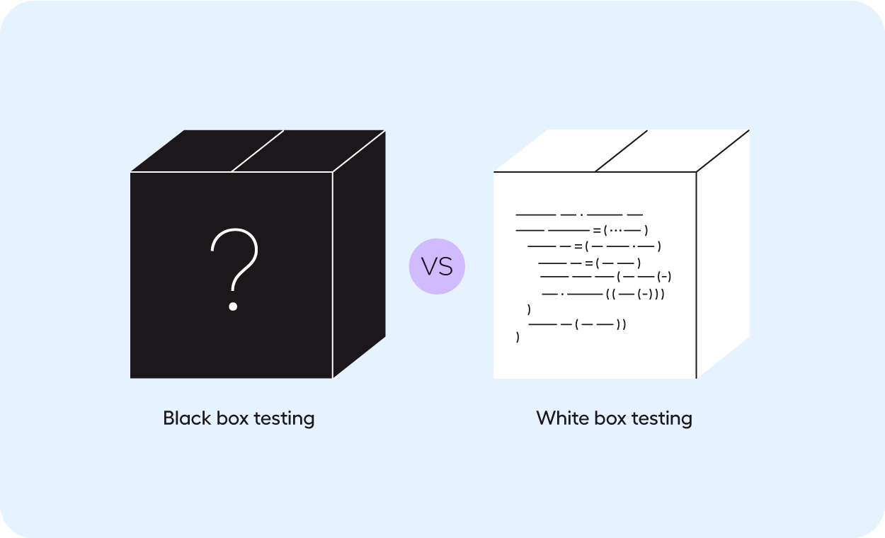 black box vs white box testing
