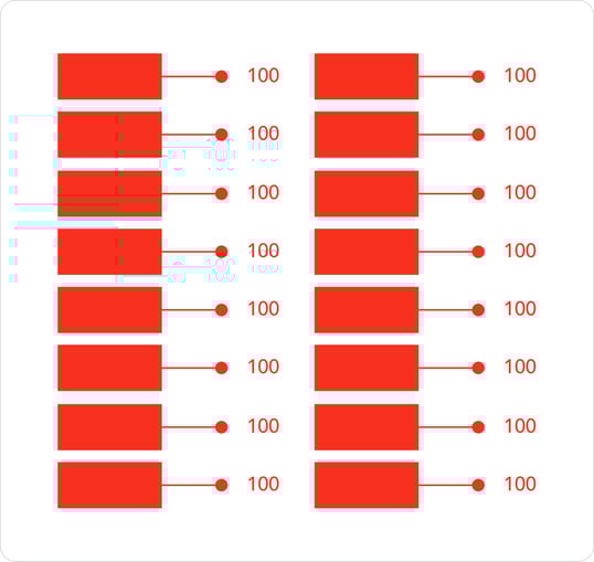 Linear automation