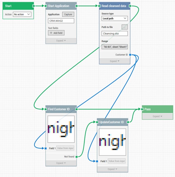 LEAPWORK data cleansing flow