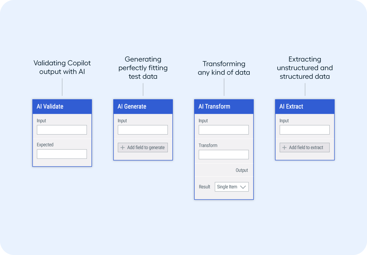 Image of the four AI logic blocks in Leapwork
