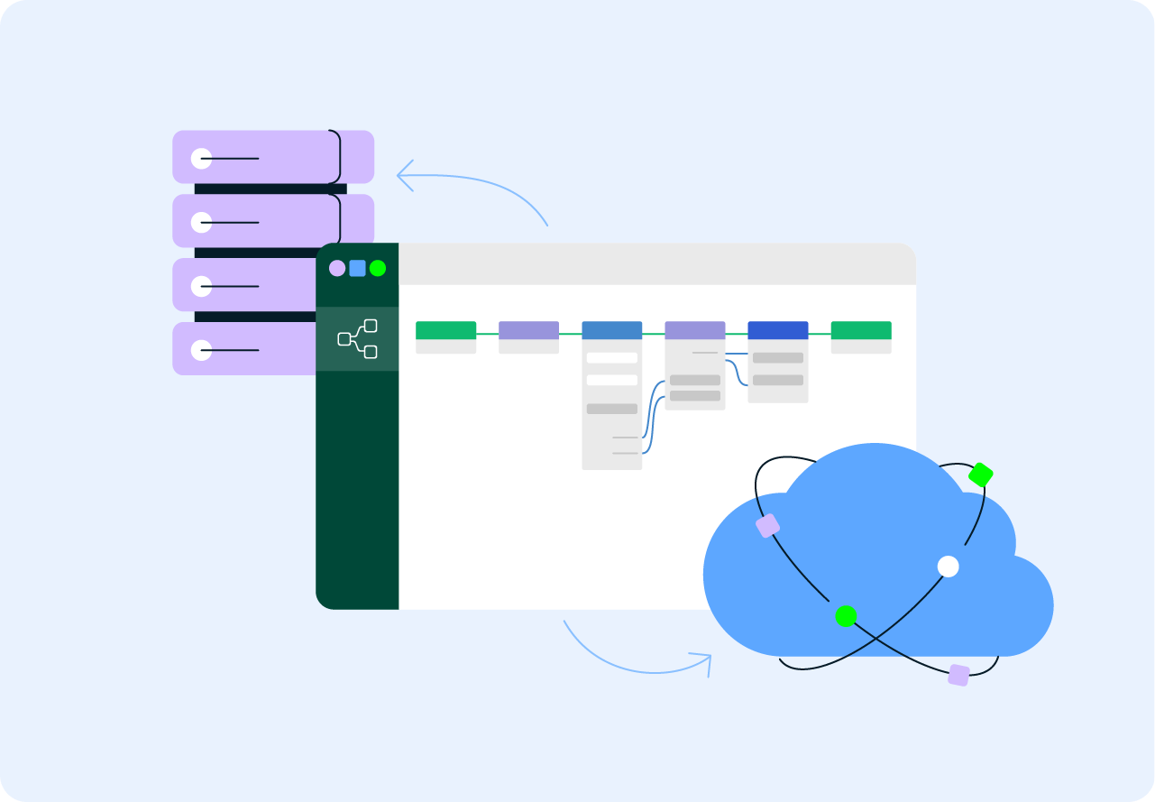 Illustration of Leapwork's flexible deployment options on Leapwork Cloud or on-prem