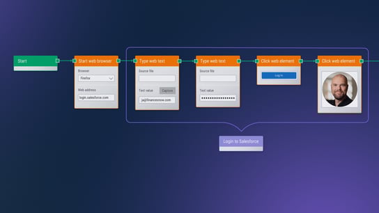 Image of six Leapwork flows with four grouped as a re-usable flow for Salesforce login