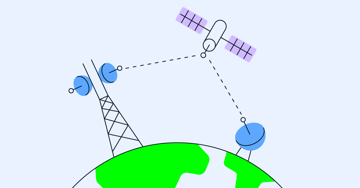 telecom-testing-blog-thumb-v1.0