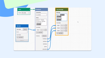 Drive Automation with Databases