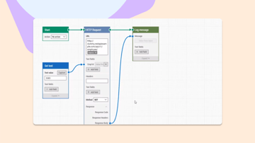 Drive Automation with Data from Web Services