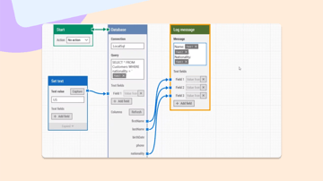 Data-Driven Automation using Command Lines