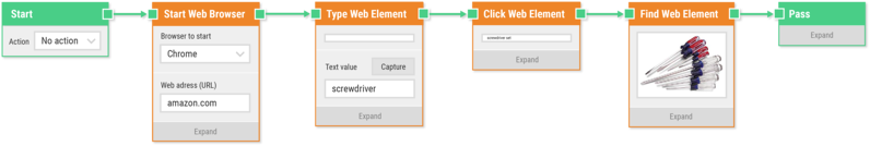 LEAPWORK automated testing six steps