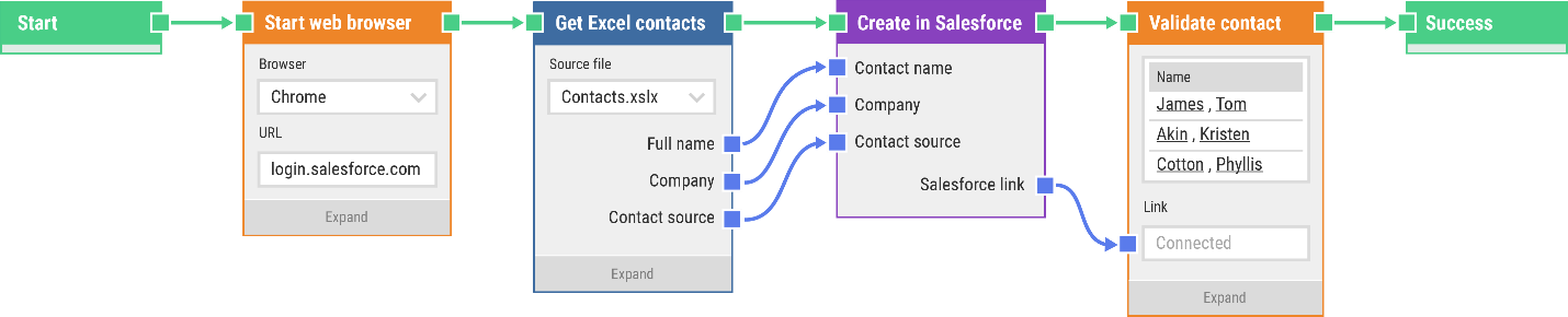 LEAPWORK automated data import example