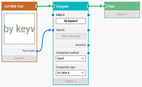 verify flow