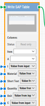 write SAP table