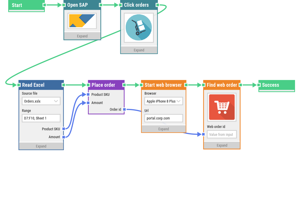 web-automation-2