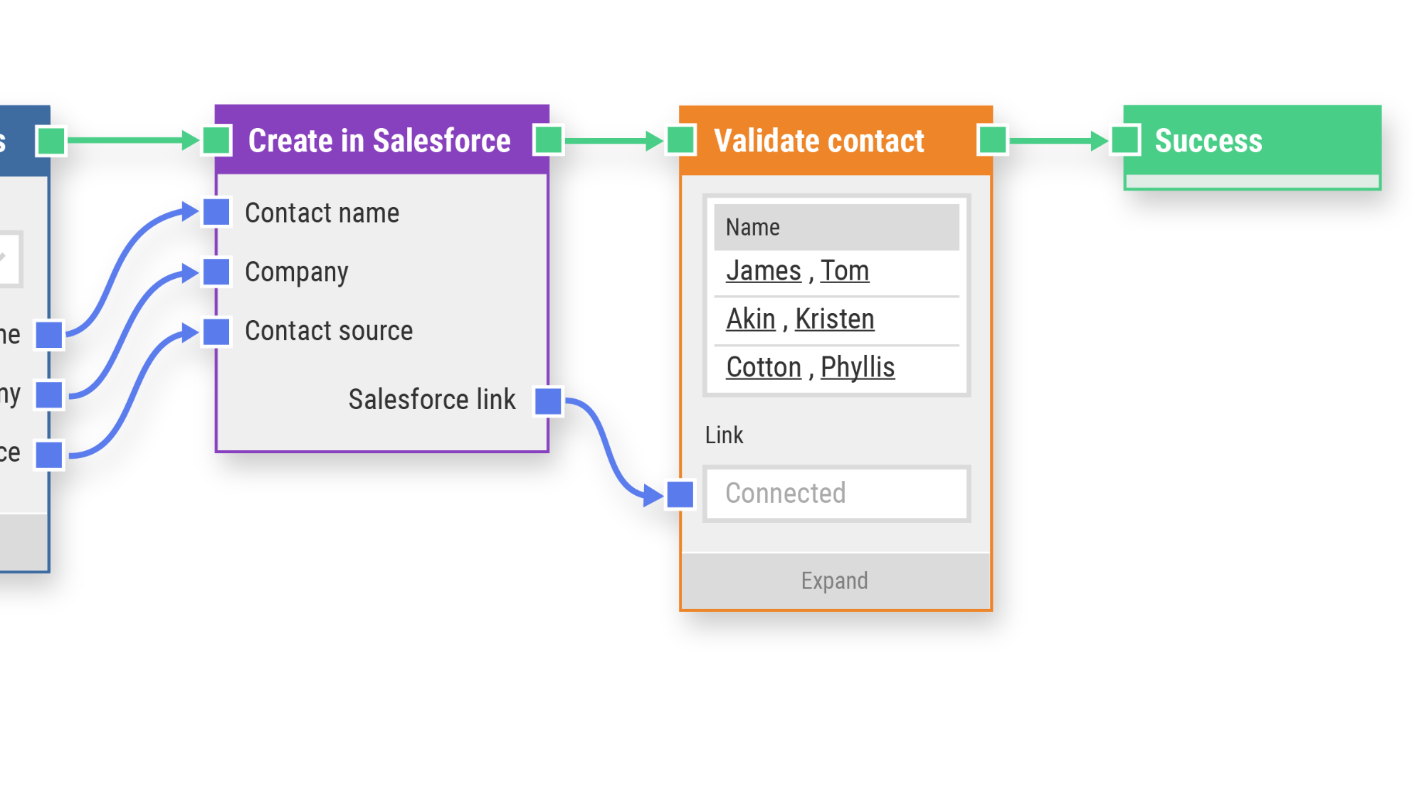 LEAPWORK_Flow@2x.png?width=1984&name=LEAPWORK_Flow@2x-1