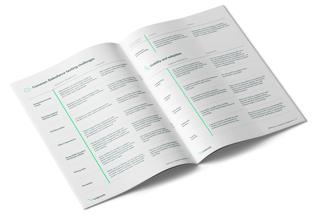 Tool-Comparison-Salesforce-Leapwork-vs-Selenium-InnerPages